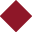 ✇
